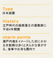 Type 日本庭園 History 江戸時代の姫路藩主の屋敷跡に平成4年開園 charm points 瀬戸内海をイメージした池にかかる太鼓橋は歩くと大らかな音がする。食事やお茶も園内で