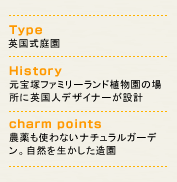 Type 英国式庭園 History 元宝塚ファミリーランド植物園の場所に英国人デザイナーが設計 charm points 農薬も使わないナチュラルガーデン。自然を生かした造園