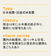 Type 日本庭園・回遊式林泉園 History 明治18年に小寺泰次郎が作り、戦前には邸宅もあった charm points 園内の船屋形、旧ハッサム住宅、旧小寺家厩舎など歴史的な建物も見ごたえあり