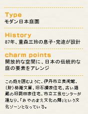 Type モダン日本庭園 History 87年、重森三玲の息子・完途が設計 charm points 開放的な空間に、日本の伝統的な庭の要素をアレンジ